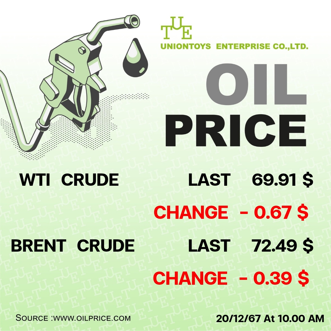 Uniontoys Oil Price Update - 21-12-2024